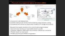 Discussion Loi de programmation de la recherche (LPR) by Labos1point5